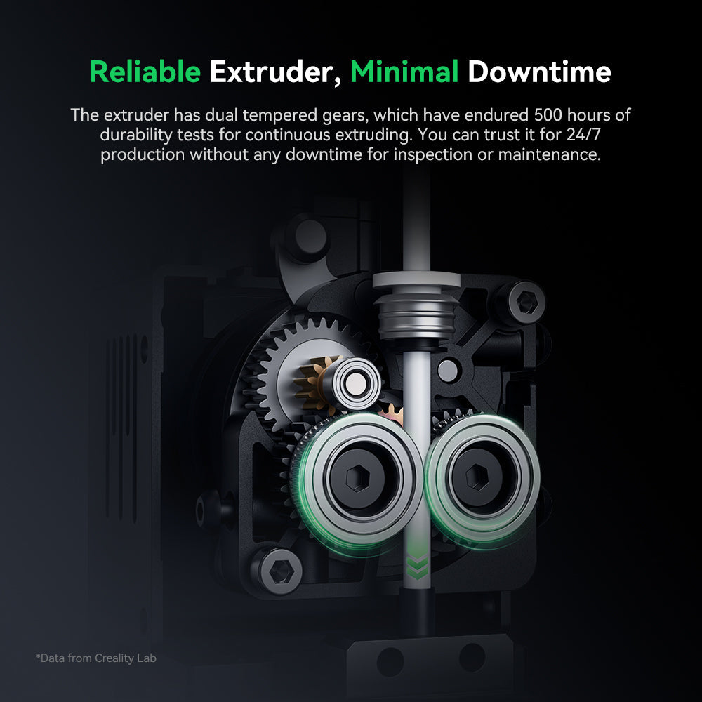 Creality Ender 5 Max 2025 Still Warranty 10 Months (Second-Hand Own Used)