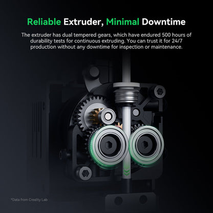 Creality Ender 5 Max 2025 Still Warranty 10 Months (Second-Hand Own Used)