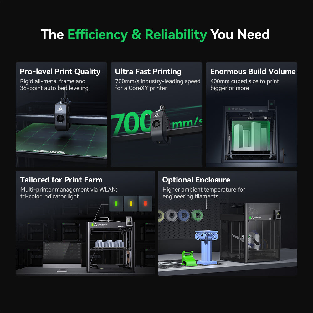 Creality Ender 5 Max 2025 Still Warranty 10 Months (Second-Hand Own Used)