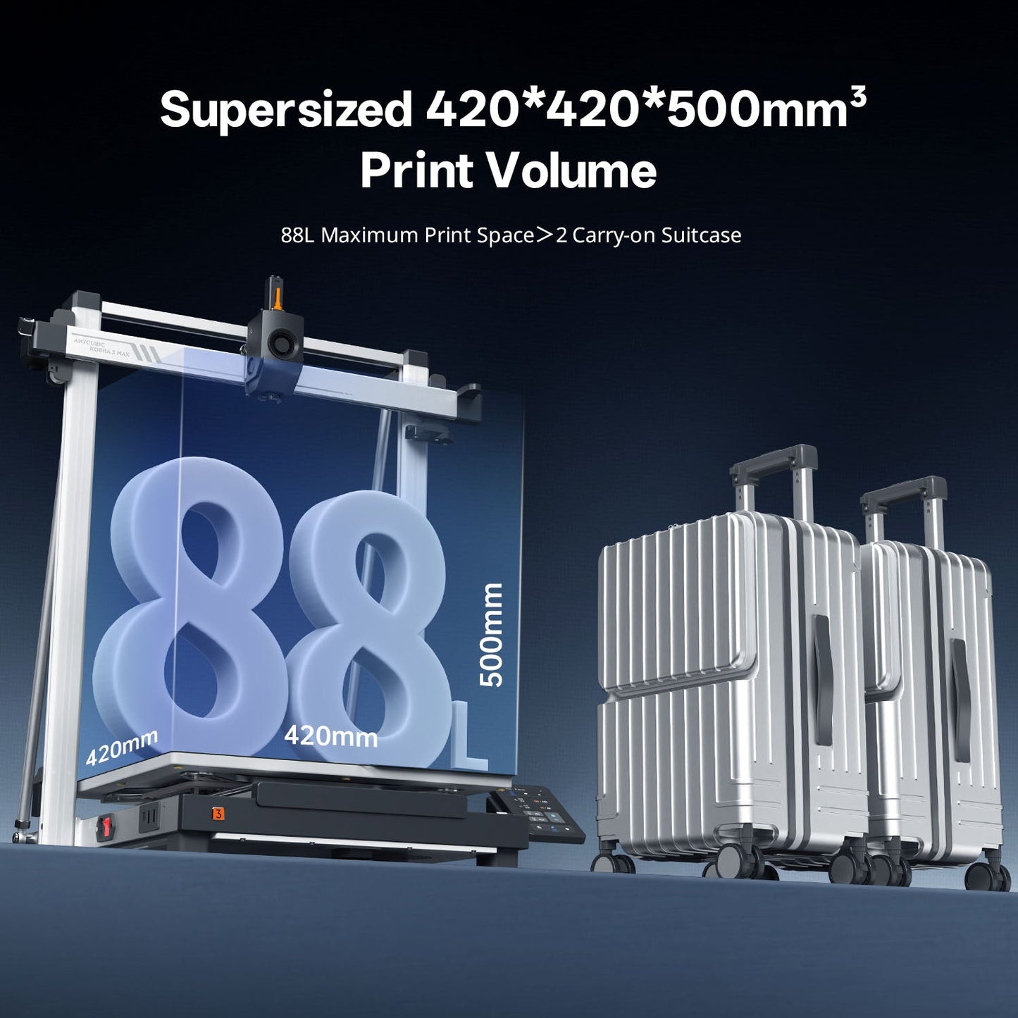 Anycubic Kobra 3 Max Combo : The Largest Multicolor 3D Printer