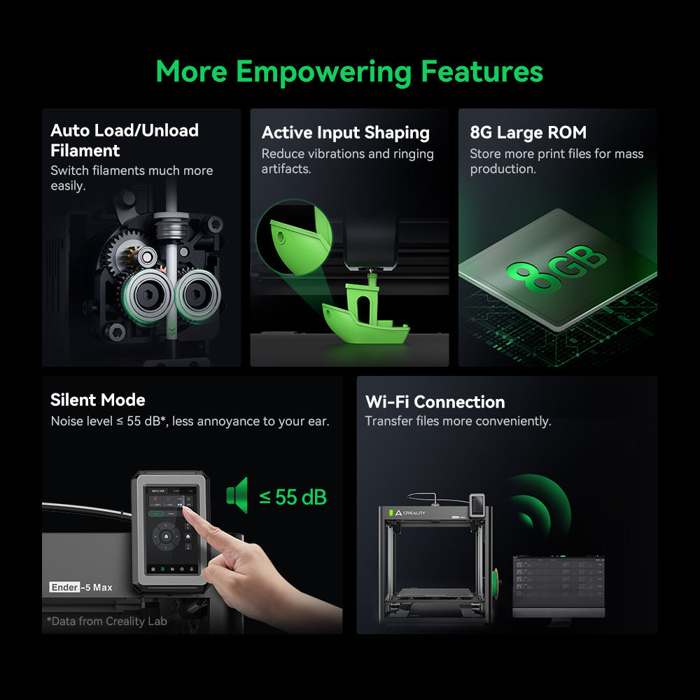 Creality Ender 5 Max 2025 Still Warranty 10 Months (Second-Hand Own Used)